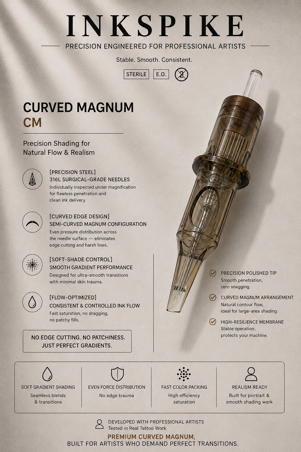 Inkspike Curved Magnum Tattoo Cartridge Needles Product Features Infographic – Semi-Curved Magnum Design for Smooth Shading, Soft Blending and Consistent Ink Flow