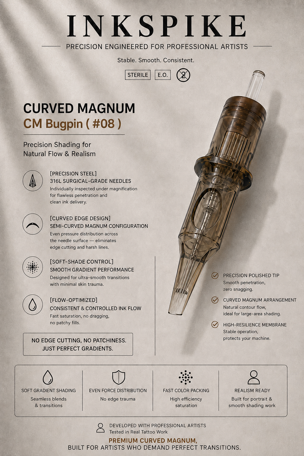 Inkspike Bugpin ( #08)  Curved Magnum Tattoo Cartridge Needles Product Features Infographic – Semi-Curved Magnum Design for Smooth Shading, Soft Blending and Consistent Ink Flow