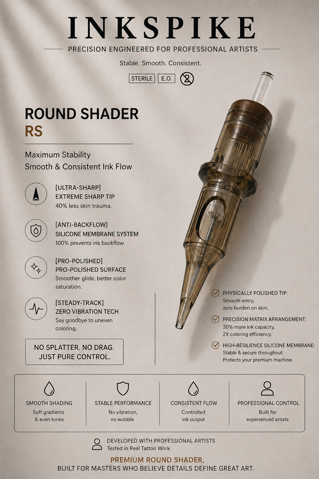 Inkspike Round Shader Tattoo Cartridge Needles Product Features Infographic – Semi-Round Shader  Design for Smooth Shading, Soft Blending and Consistent Ink Flow